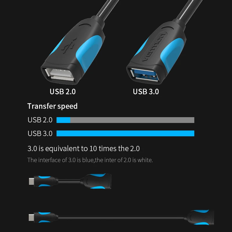 Переходник Vention с USB C на 3 0 OTG кабель Type Micro для Huawei MacBook Pro Samsung адаптер 2 0|usb to usb|cable usb