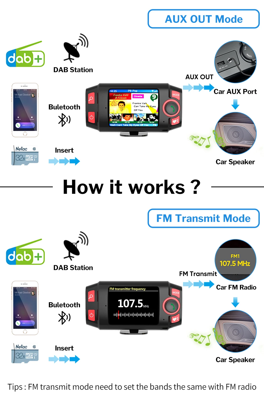 Deelife DAB DAB+ Car Radio Tuner Digital Audio Broadcasting Receiver with AUX Adapter FM Transmitter Handsfree Bluetooth Car Kit