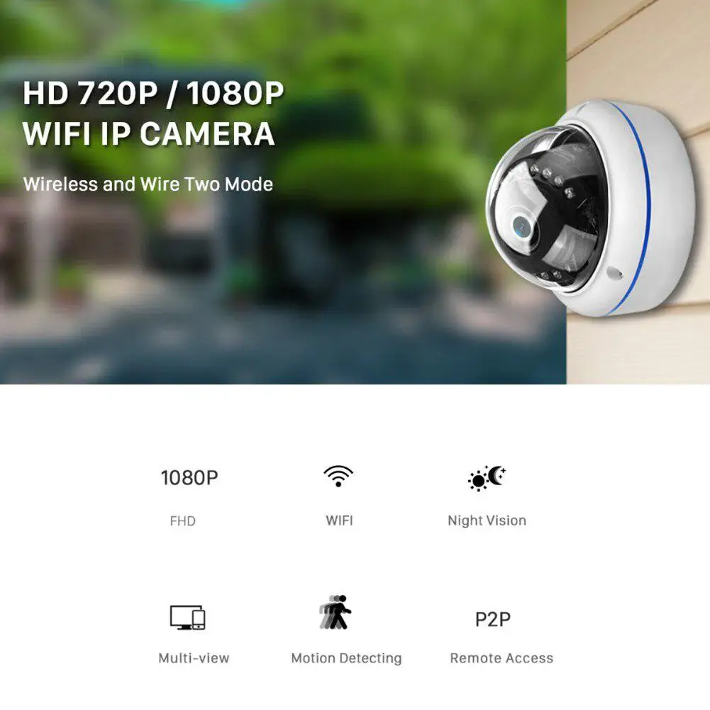 

Vandal-proof IP Camera WiFi with SD Card Slot Max Motion Detect Alert Dome Security Camera Burglar Alarm Security Camera