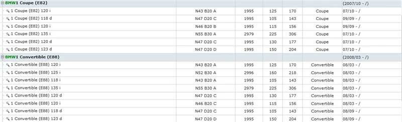 E81 E82 E87 E88  116 118 120 123 130 135 i d  Z4 E89 X1 E84 (2)