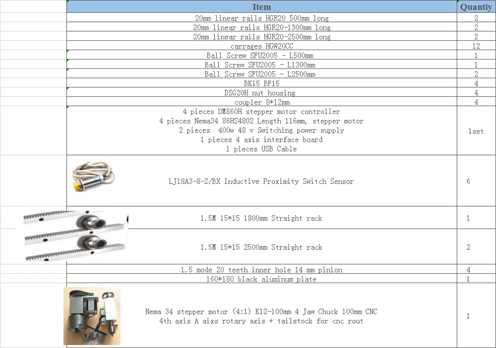 Theo Netherlands Free shipping customization SBR/HGR Linear Guide Rail+SFU Ball screw+spindle+inverter set and other cnc parts - Цвет: Theo Netherlands