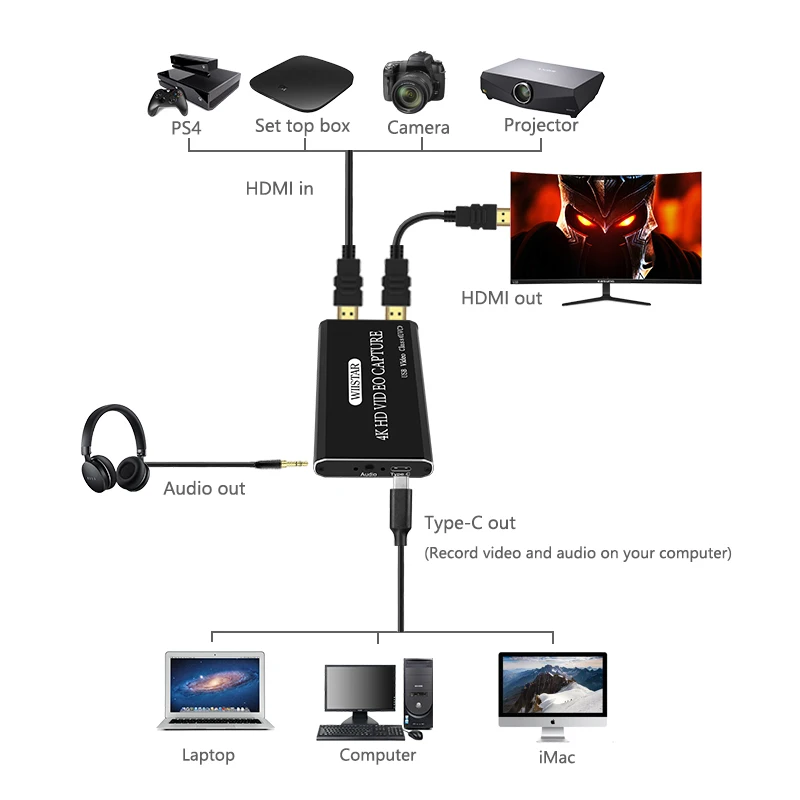 30 кадров HD видео захвата карты 1080p игра без драйвера портативный HDMI к USB tyepe c