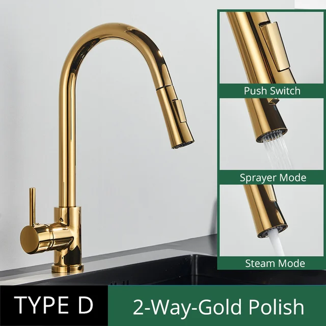 Gold Polish D