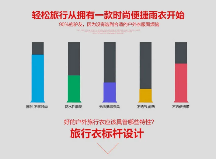 雨裤2
