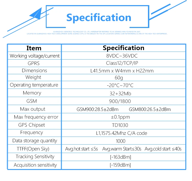 外贸部S701U详情_07
