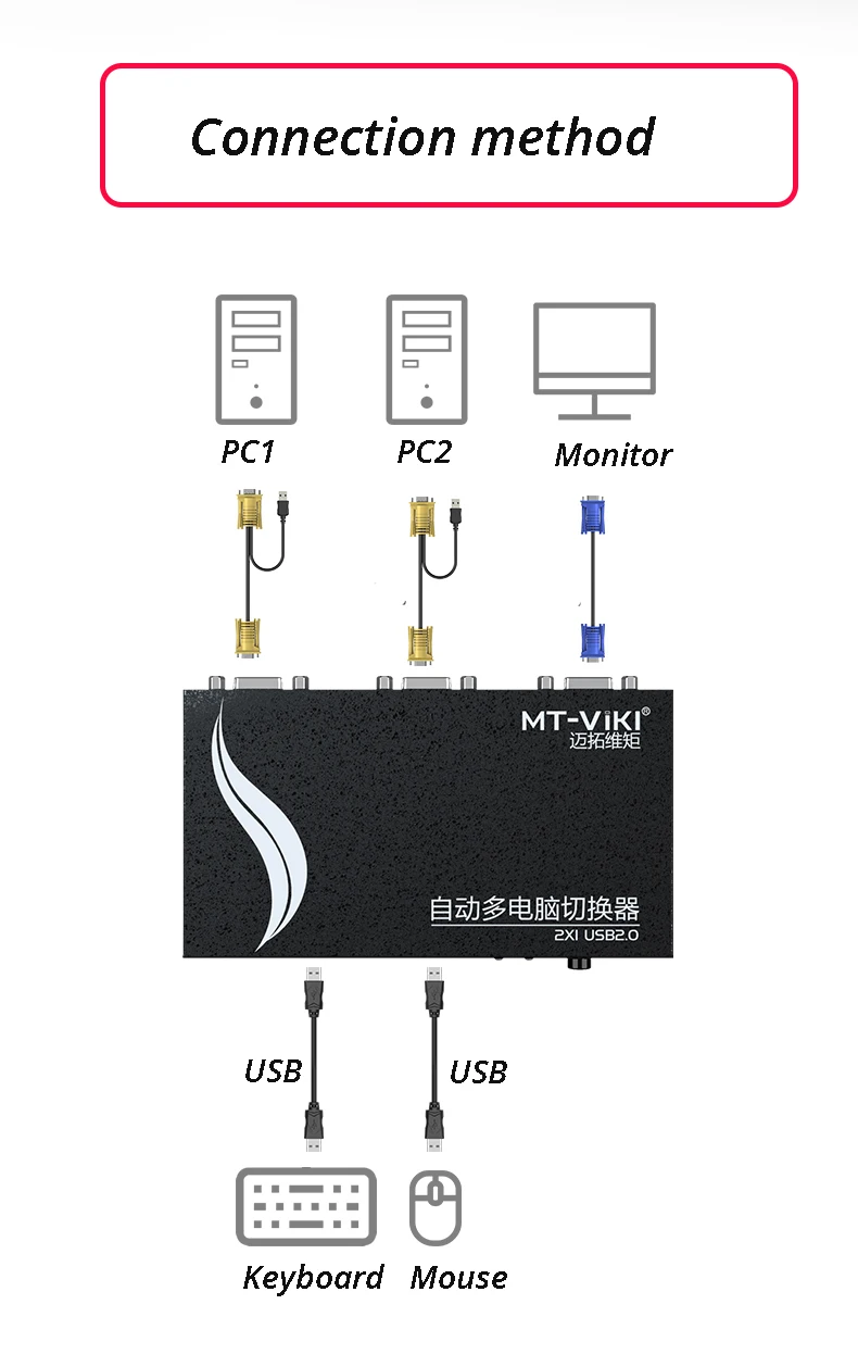2 em 1 para Fora com Cabo Mt-viki Portas Automático Vga Switch Multi-computador Compartilhamento Usb Mouse Teclado Monitor Original Mt-271uk-l 2 Kvm 2 MT-VIKI 2 portas automático kvm vga switch