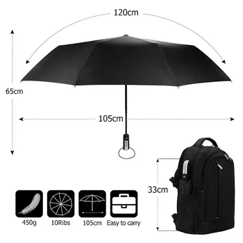 

Dropshipping Folding Automatic Umbrella Rain Women Male Auto Luxury Big Windproof Umbrellas For Men Rain Black Blue 10K