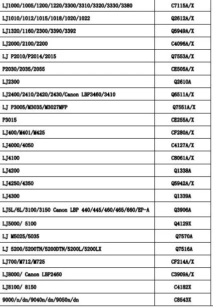 toner em pó
