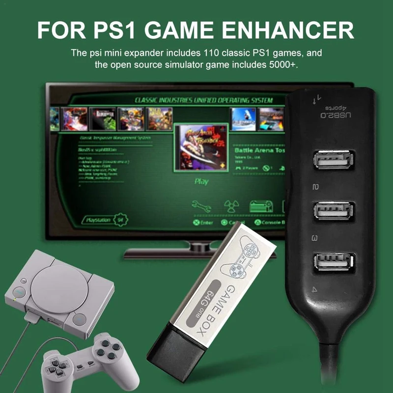 USB флеш-накопители игровая палка с открытым исходным кодом симулятор 64G встроенные 5000 игры для PS1 Мини-Игровой Набор