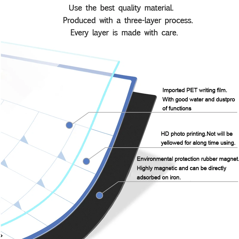 Рисунок 5 - Магнитная доска, еженедельный ежемесячный