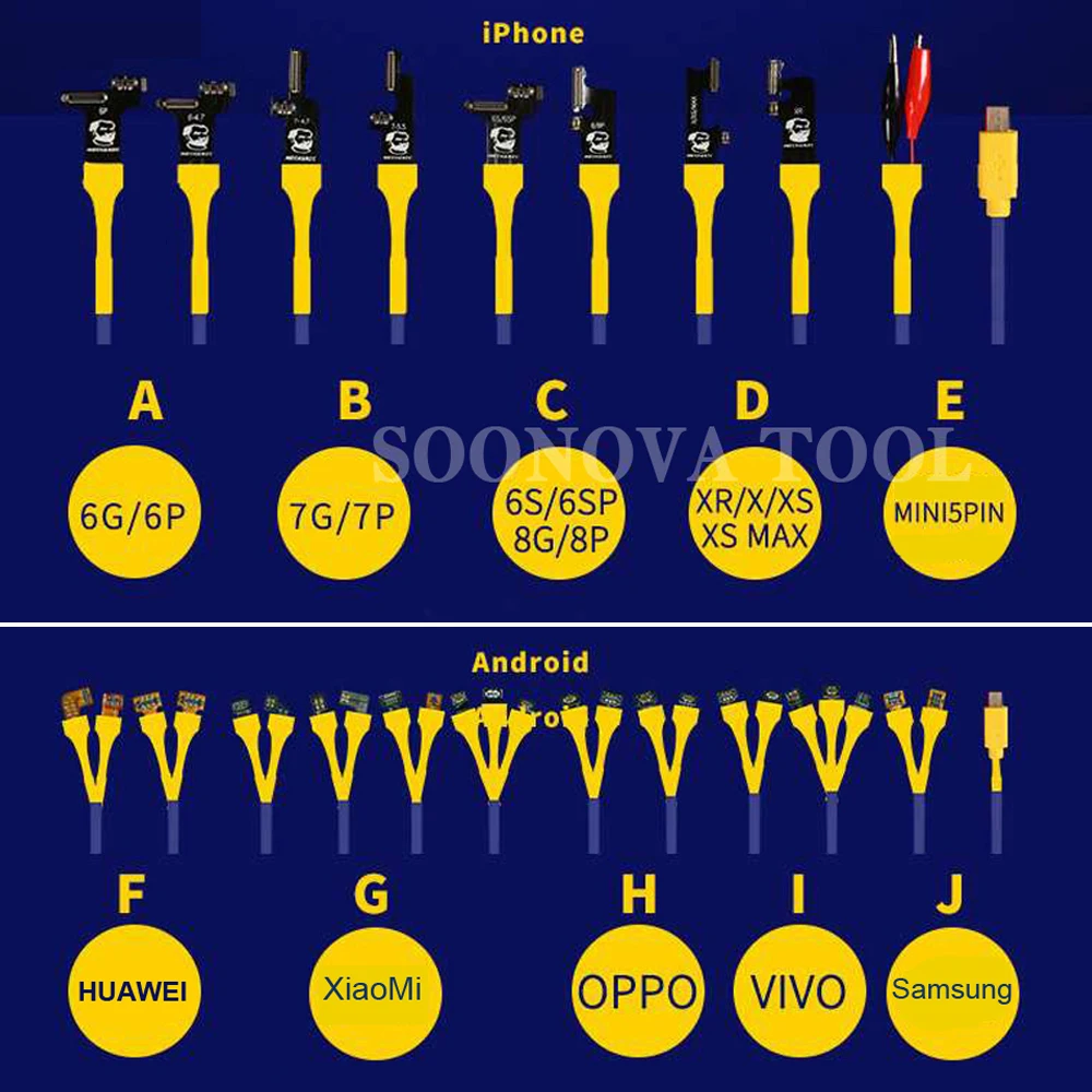 Mecánico IBoot Box iPhone fuente de alimentación abierta línea de la máquina soporte DC5V-28V Puert