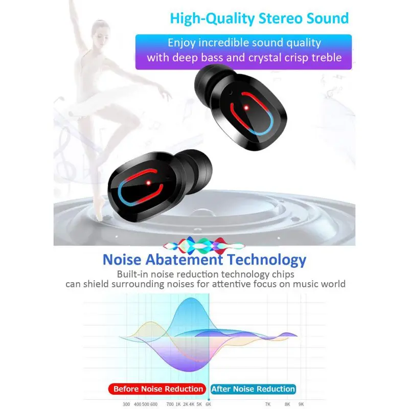 Ti8s TWS беспроводные наушники Bluetooth 5,0, стерео водонепроницаемые спортивные музыкальные наушники, наушники-вкладыши с шумоподавлением, игровая гарнитура, Новинка