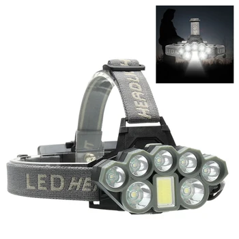 

SkywolfEye LED USB Rechargeable 8 Modes Headlight Night Torch 18650 Battery Hiking Headlamp Camping Flashlight