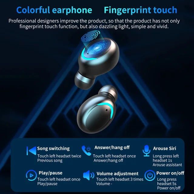 DODOCASE F9-V5.0 Bluetooth 5.0 Earphones TWS Fingerprint Touch Headset HiFI Stereo In-ear Earbuds Wireless Headphones for sport 2