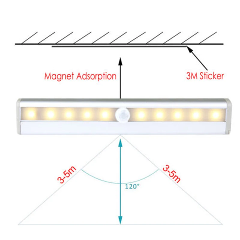 10 LED PIR Motion Sensor USB Charging Closet Lamp Cabinet Night Light Portable