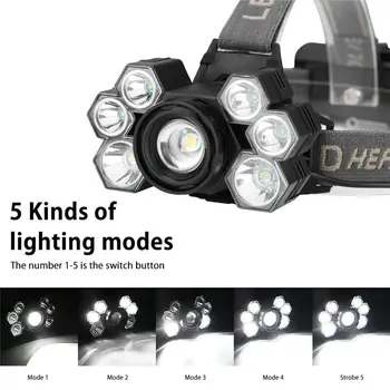 

XML T6 LED Headlamp Rechargeable Head Light Flashlight Torch Lamp HOT adventure outdoor lighting wholesale headlights #2A13
