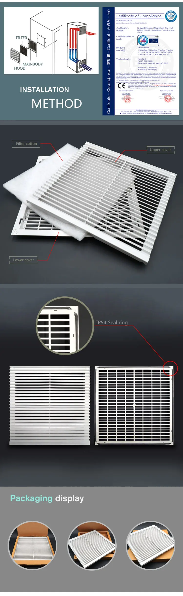 High Quality Renovação da Casa