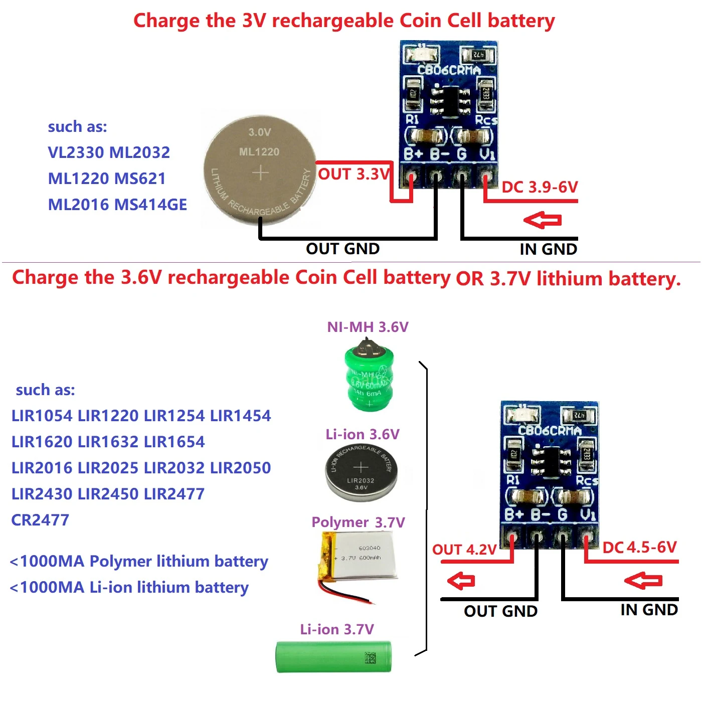 kühl bleibe illegal rechargeable 2032 battery with charger Starker Wind