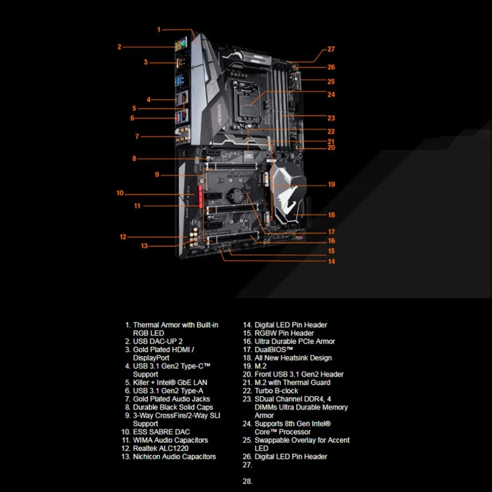Z370 Aorus Gaming 7 игровая компьютерная материнская плата Rev.1.0 Lga 1151 300 серия Hdmi Sata 6 ГБ/сек. на компьютерной плате