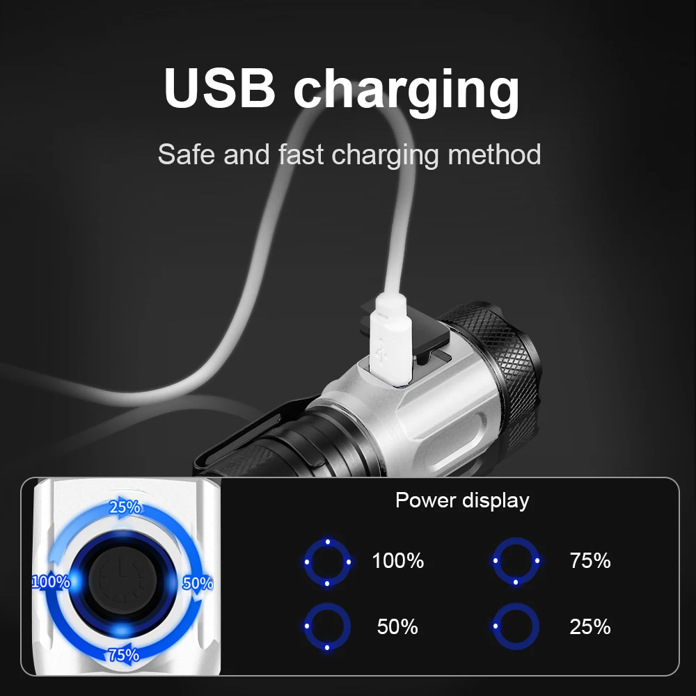 Самый мощный светодиодный фонарик 8000 лм миниатюрный Usb Cree XPG мини тактические