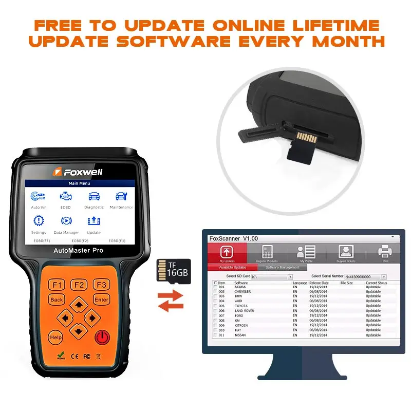 Foxwell NT680 pro All Systems Diagnostic Scanner