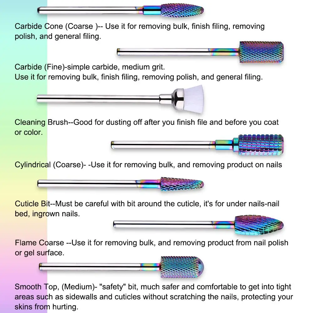 Makartt 7 шт. набор сверл из карбида вольфрама для ногтей, акриловый Гель-лак для ногтей