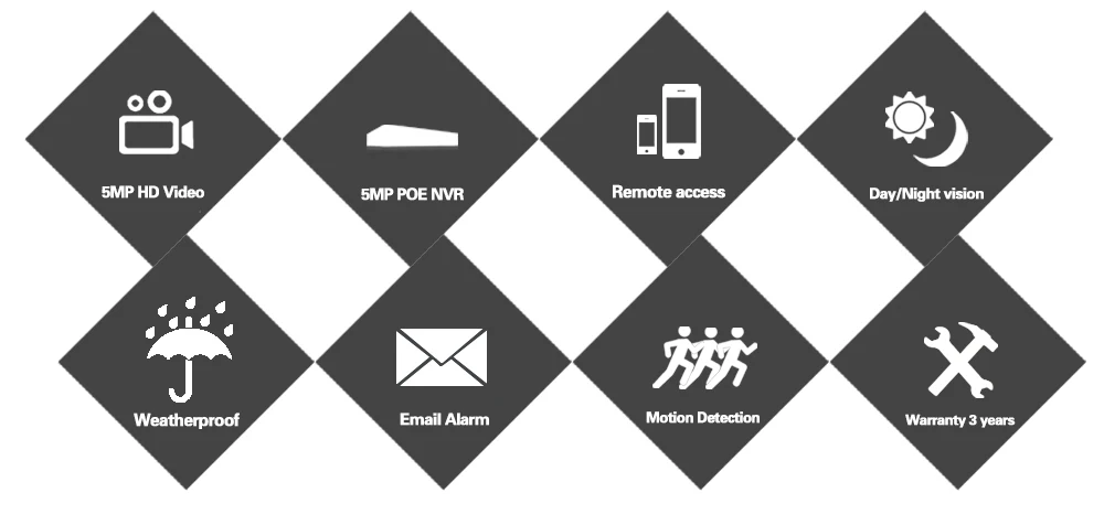 HKIXDISTE 8CH 5MP POE NVR Xmeye CCTV система 5.0MP Крытый Открытый PoE IP камера IR ночного видения комплекты видеонаблюдения