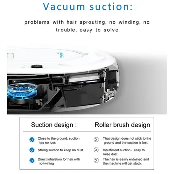 

Multifunctional Smart Floor Cleaner 3-In-1 Auto Rechargeable Smart Sweeping Robot Dry Wet Sweeping Vacuum Cleaner