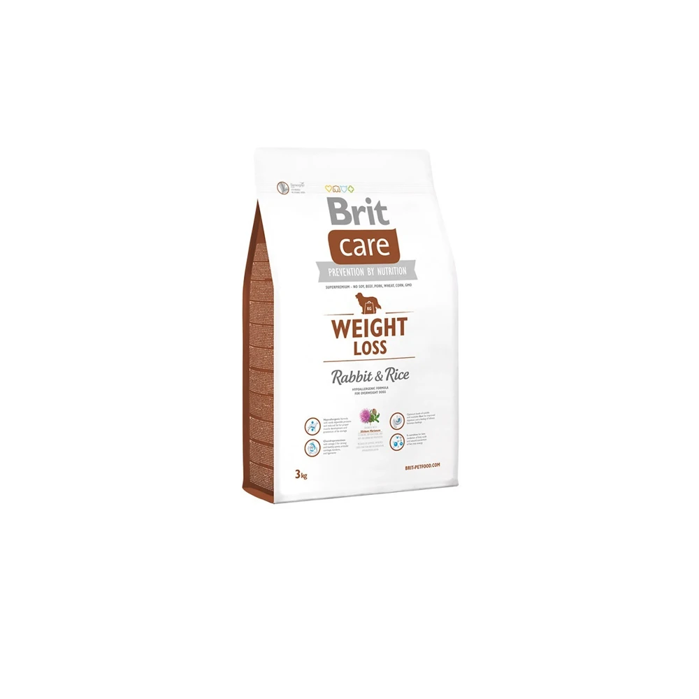 Brit корм для собак баранина. Корм для собак brit care mini. Брит юниор. Brit hypoallergenic для собак. Корм брит каре отзывы.
