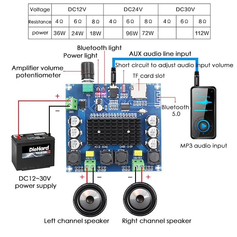 XH A105 Bluetooth 5 0 TDA7498 плата цифрового усилителя 2x100 Вт стерео аудио модуль с