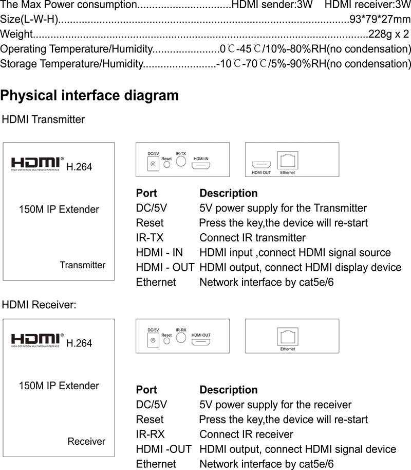 H.264 150M HDMI IP Extender Via RJ45 Cat5e Cat6 Ethernet Cable Video Transmitter