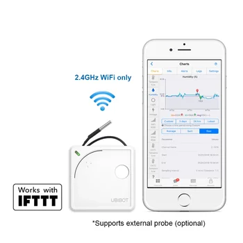 

UbiBot WS1 Bundle wireless sensor device Indoor WiFi Datalogger Fridge Freezer Temperature Humidity Monitor Alert flat cable