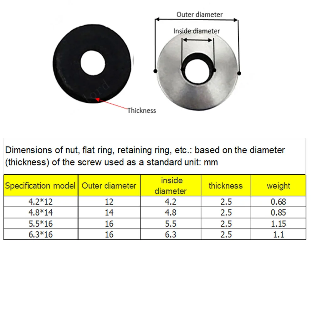 dsc-products