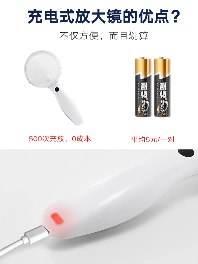 USB перезарядка ручное увеличительное стекло со светодиодными лампами для пожилых людей газета чтение помощь Рука увеличительное стекло 3x