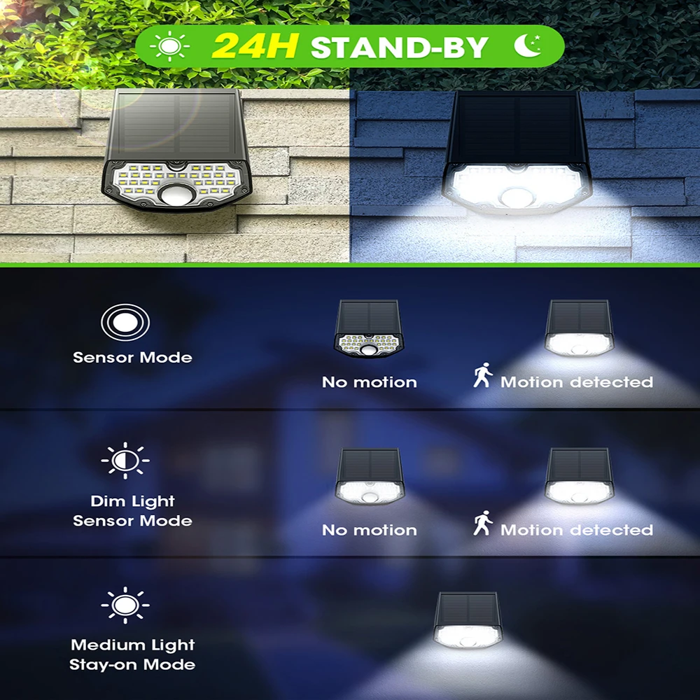 LITOM CD200 30LED Солнечная настенная лампа на солнечной батарее с датчиком движения IP65