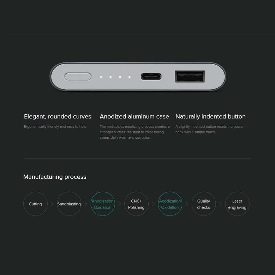 Xiao mi mi power Bank 10000 mAh Pro 10000 mAh power bank быстрое зарядное устройство QC 2,0 type-C внешний аккумулятор для смартфона
