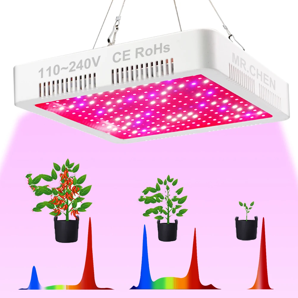 Full Spectrum Led Grow Light UV IR 85~265V Plant Growth Seedling Cultivation Flower Greenhouse Tent Succulents Vegetables Fruit
