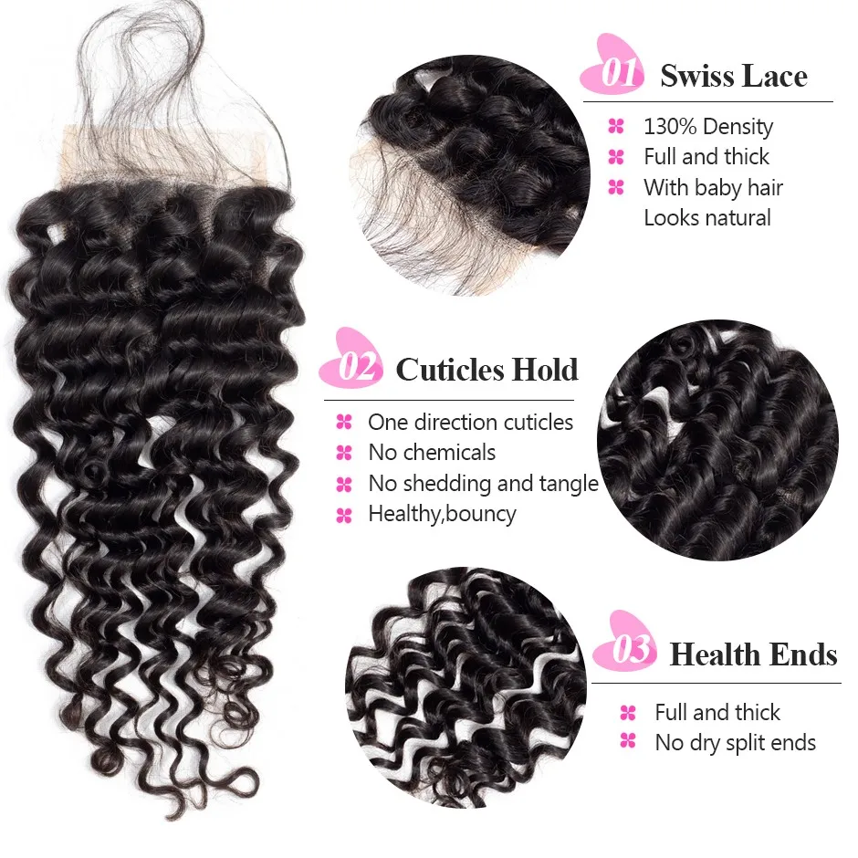 Grand Nature 4x4 lace closure loose deep 100% Human Hair Extensions water wave 8-20inch natural color remy