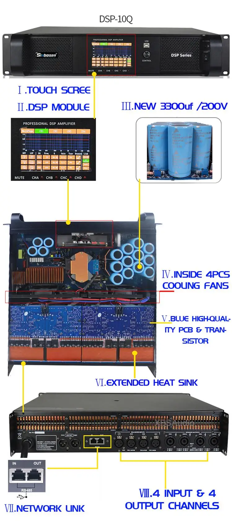 DSP-10Q详情