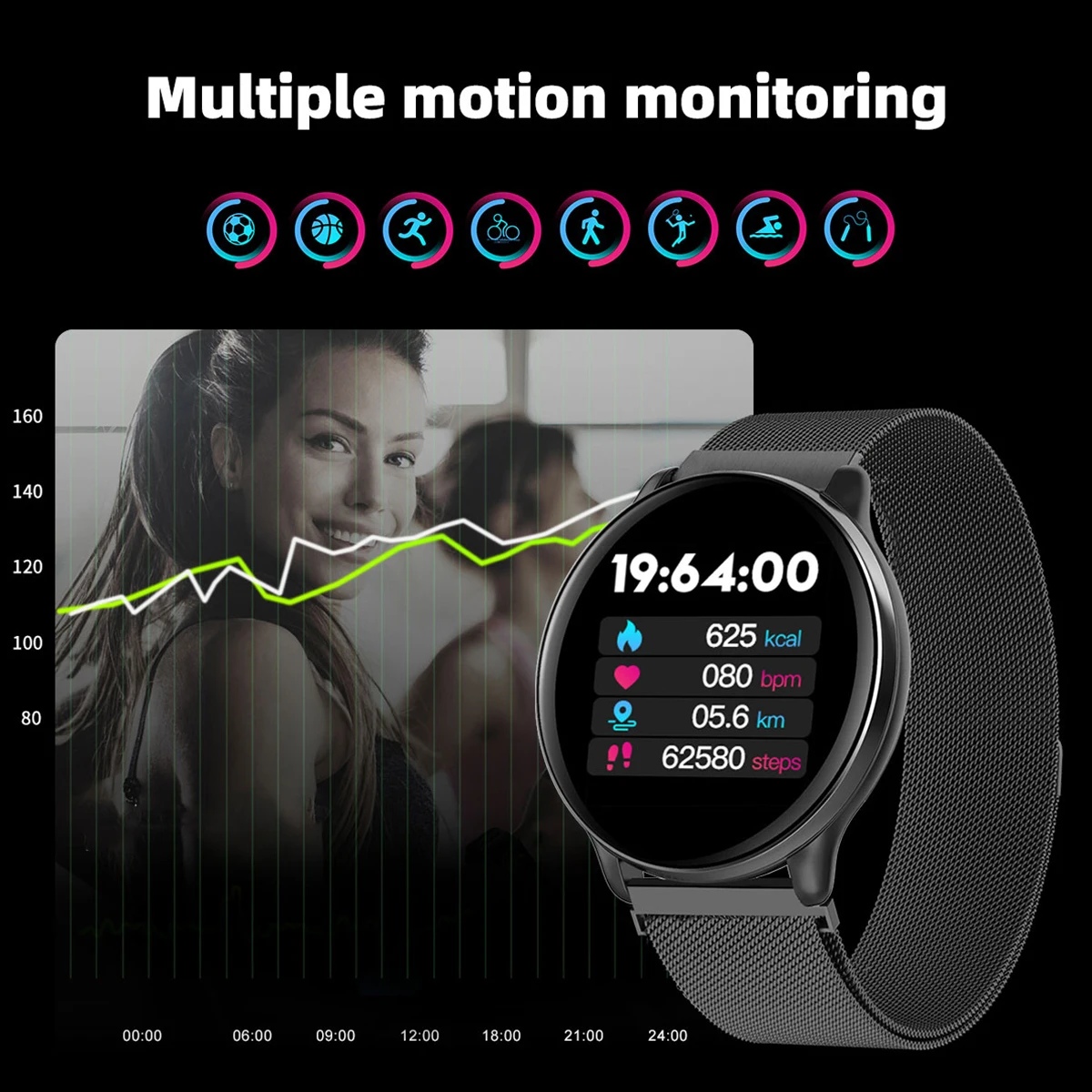 Смарт-часы для женщин и мужчин спортивные IP68 фитнес-трекер монитор сердечного ритма водонепроницаемые погодные forecas спортивные часы SE01 для IOS Android