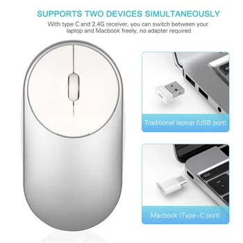 

Wireless Mouse Type C USB Two Receivers Dual-use Optical Ergonomic for Mobile Computer SP99