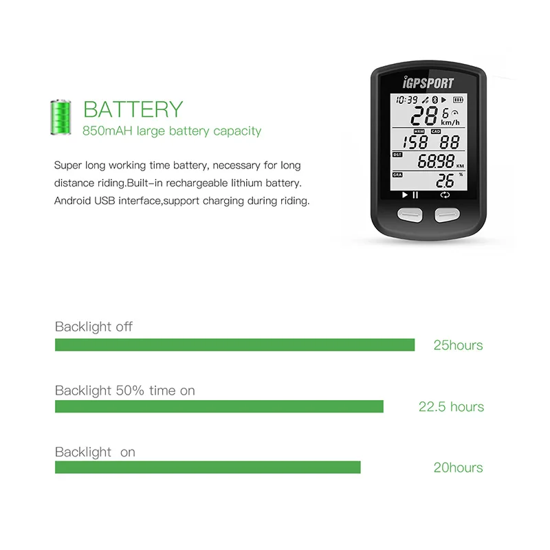 IGPSPORT Radfahren Computer IGS10 ANT + Bluetooth 40 Wasserdichte IPX6 Drahtlose Sport GPS Computer