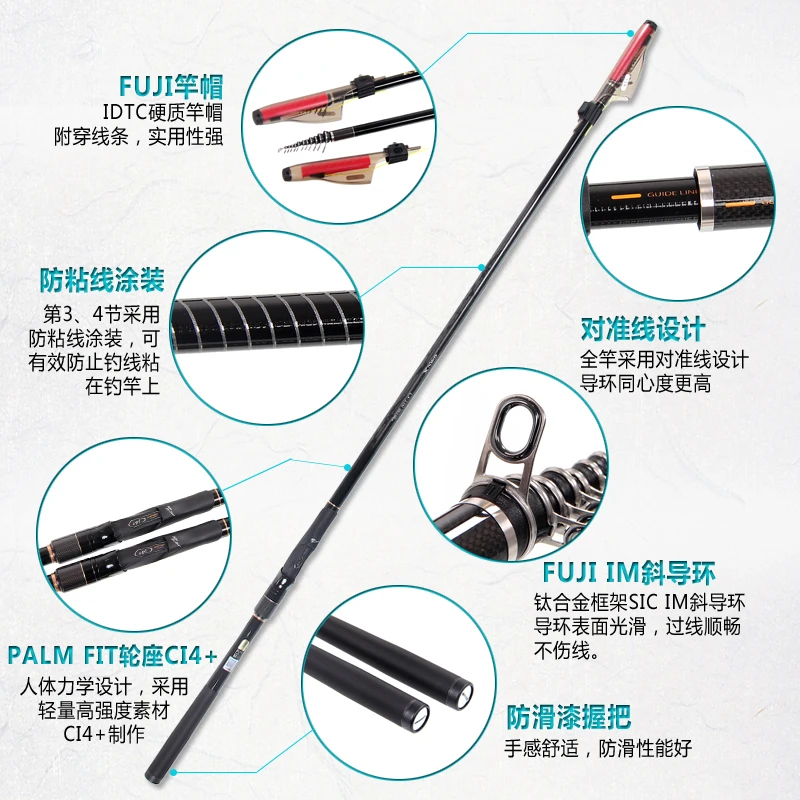 Shimano JIXIANG Удочка FUJI SIC IM 2 размера высокое качество спиннинг удочка