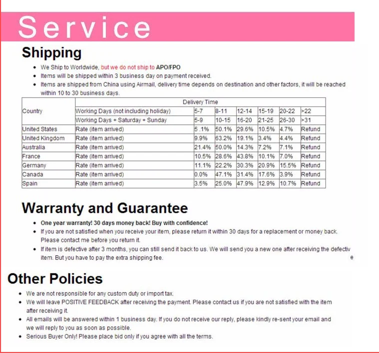 H2dc948cefddb4ba6ad7f3708ac36a7d8f