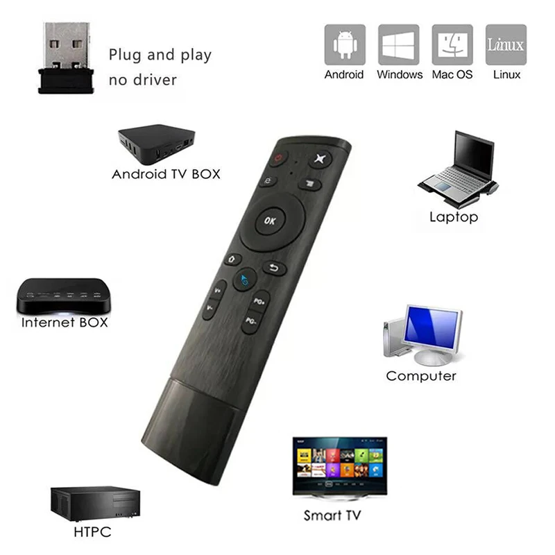 Bluetooth/2,4 ГГц wifi голосовое дистанционное управление воздушная мышь с usb-приемником для смарт-ТВ на андроид коробка IP tv LHB99