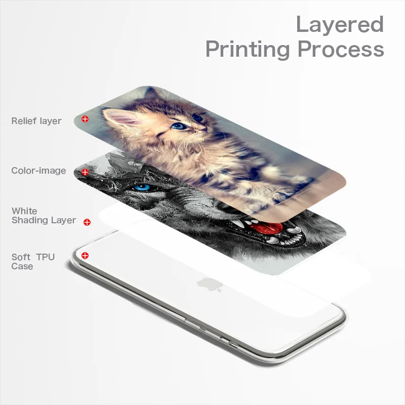 Soft Silicone Tpu Case For Sony Xperia X Z1 Mini Compact PS30 X Mini Back Case For Sony Xperia 1 II Xperia1 2 Phone Cover Etui