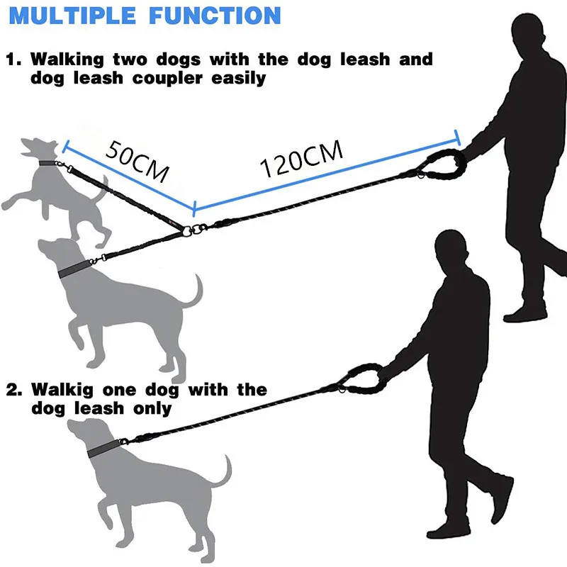 Reflective Dual Dog Leash for 2 Dogs 1.8 ft Main Rope with 360 Swivel No Tangle 