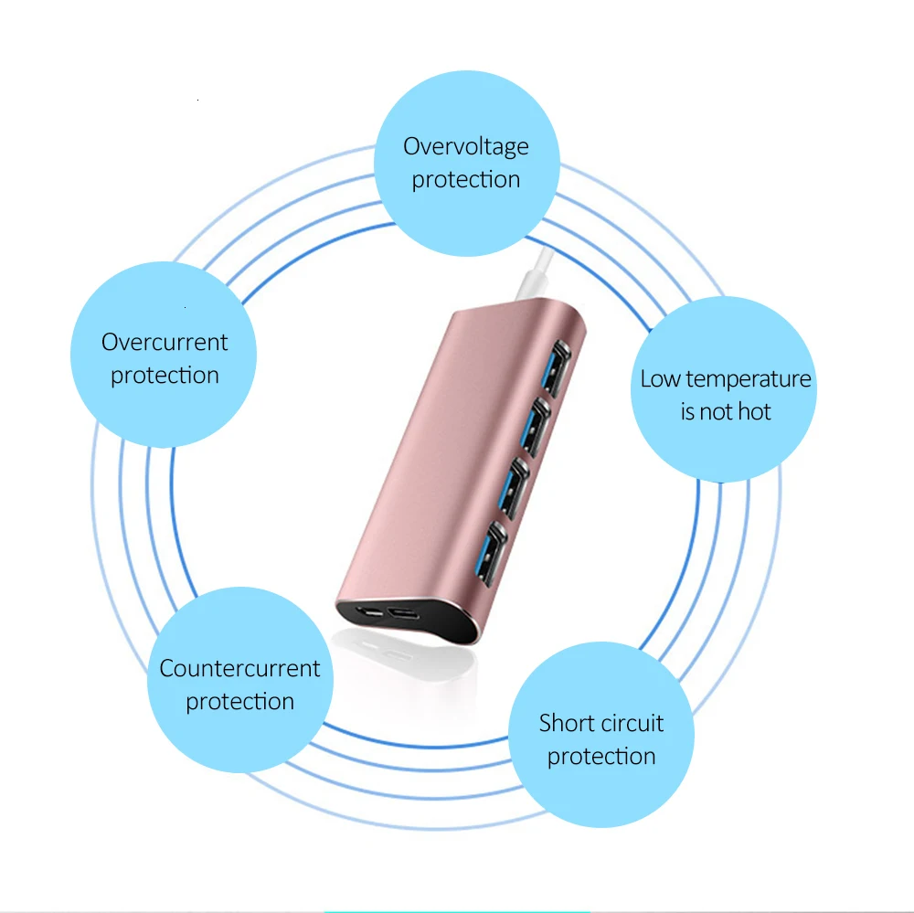 CHYI ступица из алюминиевого сплава USB 3,0 4 порта+ USB C порты USB hab разветвитель розовое золото адаптер для Macbook PC Компьютерные аксессуары
