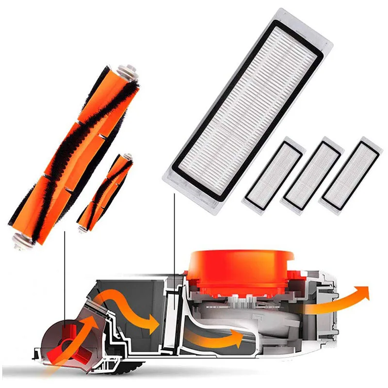Набор аксессуаров для Xiaomi Mijia Roborock E35 E25 E20 S50 S6 S51 с 4 фильтрами Hepa 2 Основных Кисти 6