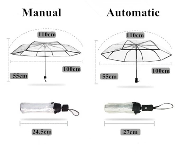 Прозрачный зонт автоматический ручной складной зонт для мужчин и женщин трехскладной 8k Ветрозащитный Солнечный дождливый зонт от солнца Paraguas